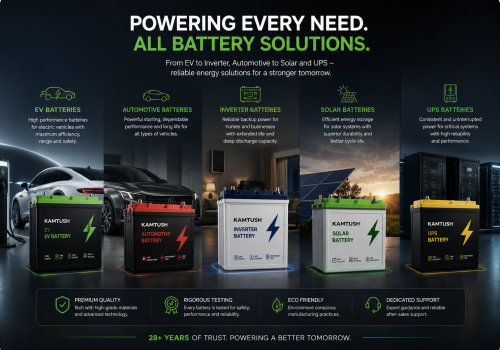 The Future of Energy Storage: Why High-Quality Batteries Matter More Than Ever
