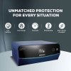 Luminous Zelio S 1550 Sine Wave Home UPS Inverter