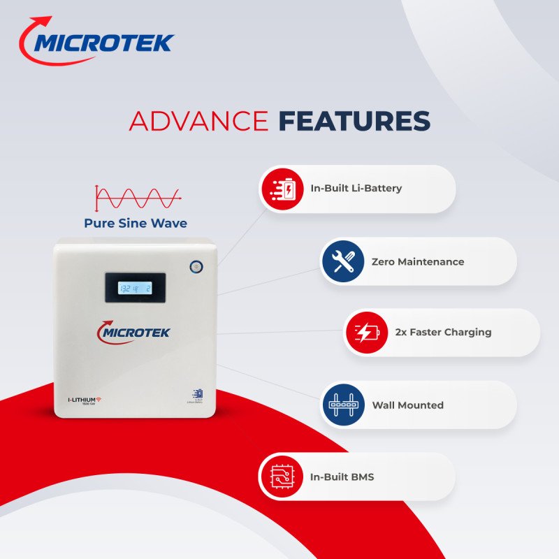 Microtek I-Lithium 1500 SW 1100VA/925W Lithium Inverter
