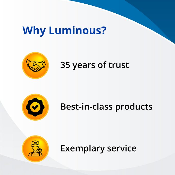 Luminous Eco Watt neo 2300